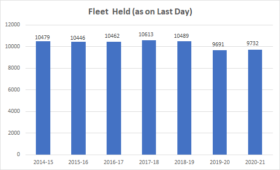 chart1